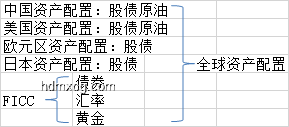 《长安的荔枝》透视：圣人决策背后的历史趋势预测